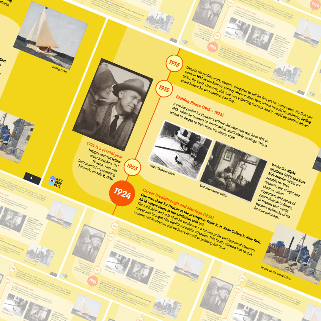 A69 | NOUVEAU! L’Amérique d’Edward Hopper [E-Book]