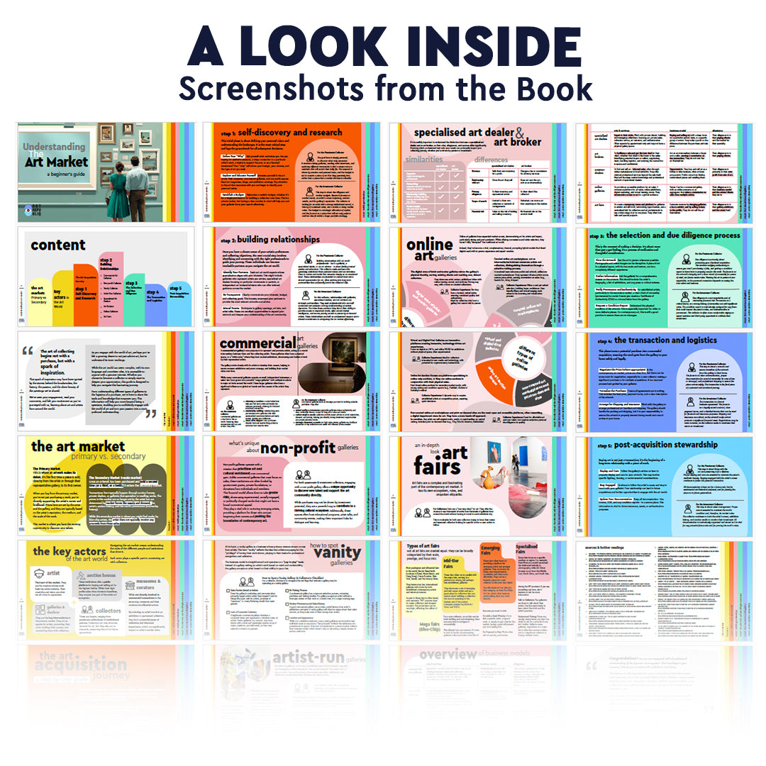 M58 | Understanding the Art Market