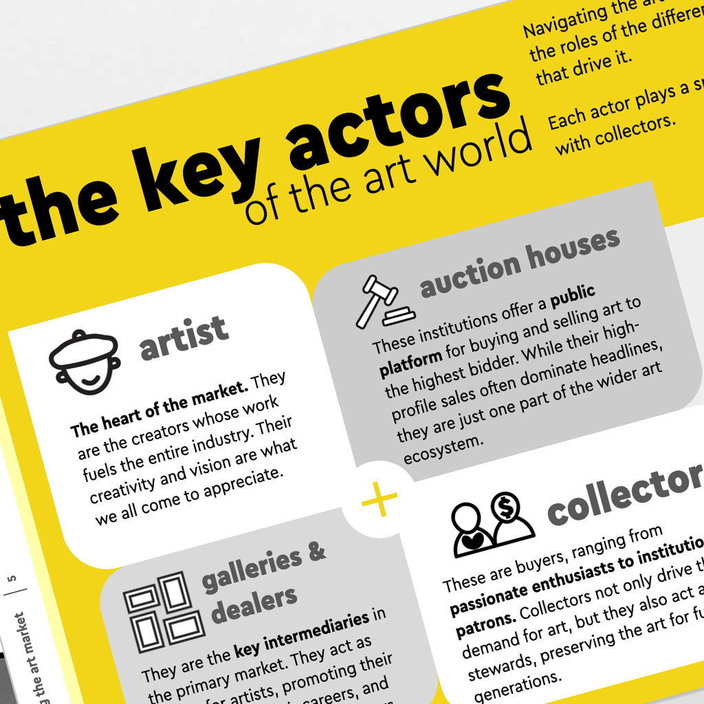 M58 | Understanding the Art Market